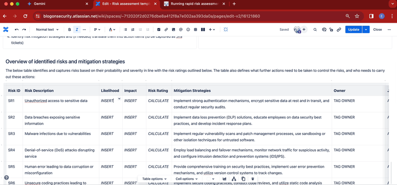 Confluence risk assessment completion demonstration