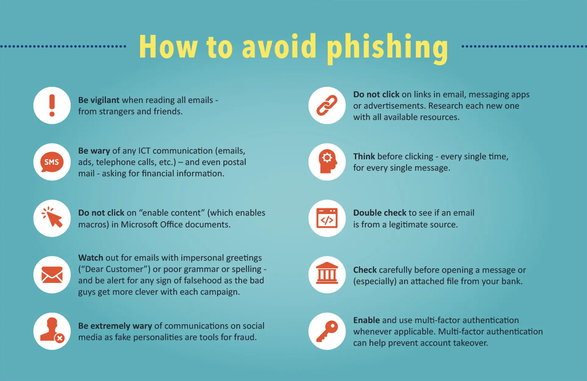 Security awareness training poster
